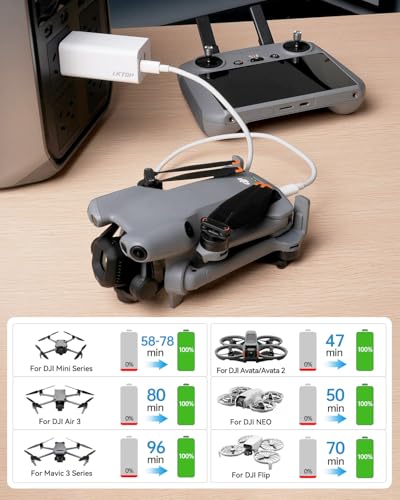 LKTOP 65W Fast USB-C/A Charger for DJI Mini,Air,Mavic,Flip,Neo Series Drone