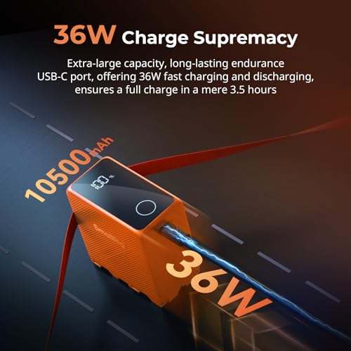 SMALLRIG NP-F970 USB-C Battery, 10500mAh 3.5H Fast Charged NPF Battery - color: Orange