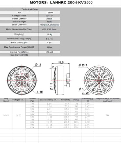 2004 Plus 1800kv 2500kv 3000kv 3-6S Lipo Brushless Motor 2.5mm Shaft 12N14P Suitable for FPV 3.5-5 Inch Traversing Drone (4pcs 2004 2500kv) - style: 4pcs 2004 2500kv