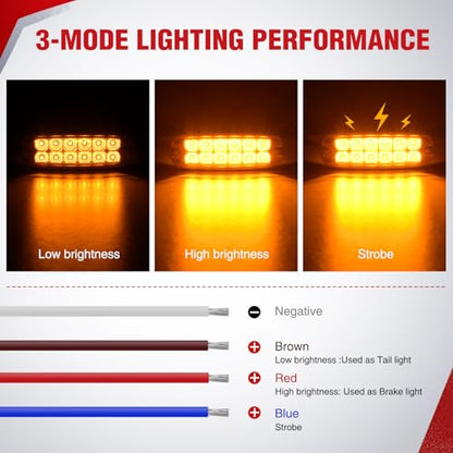 Nilight 6.3" Amber Rectangle Side Marker Light, White Lens, High Low Strobe - color: Clear Amber 6.3" 10Pcs