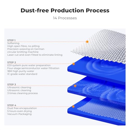 K&F CONCEPT 24mm Full-Frame Sensors Cleaning Swabs,with 5 Pack Swabs