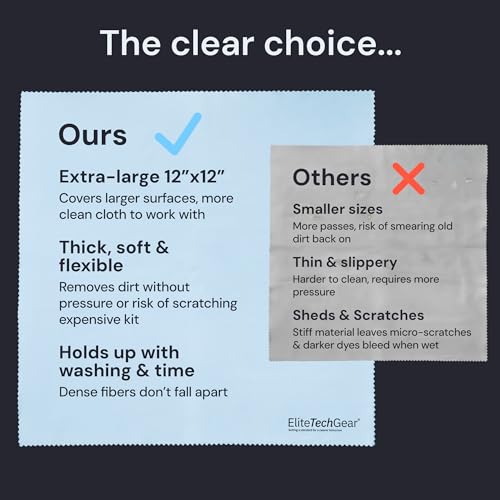 Elite Tech Gear Microfiber Cleaning Cloths for Glasses & Screens, 4-Pack - color: Blue, size: 12'' x 12'' (Pack of 4)