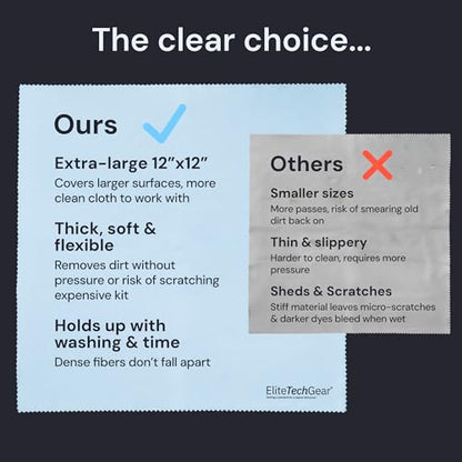 Elite Tech Gear Microfiber Cleaning Cloths for Glasses & Screens, 4-Pack - color: Blue, size: 12'' x 12'' (Pack of 4)