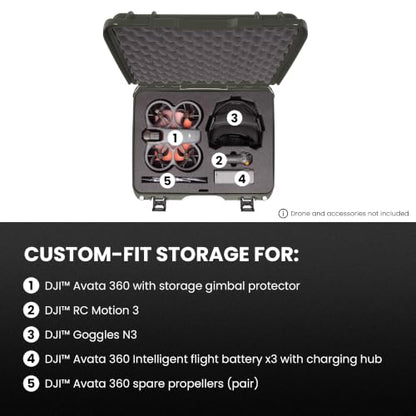 NANUK 930 DJI™ Avata 360 - Waterproof Hard Case with Drone Foam Insert - color: Olive