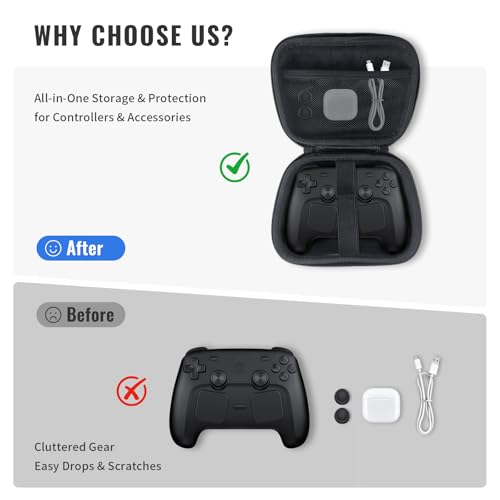 EJGAME Universal Game Controller Travel Case - Travel Storage Compatible with Steam Controller,Xbox One, Xbox Series X/S, PS5, PS4, and Switch Controllers