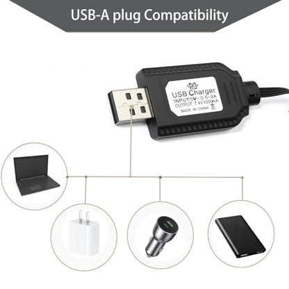 SM-4P USB Charger for 7.4V Li-ion Battery,Compatible with RC Car/Boat/Gel Blaster USB Charging Cable - 2Pack