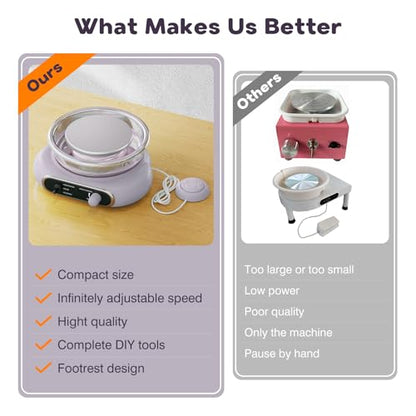 Alldeer Mini Pottery Wheel for Kids Teens Girls Beginners - color: purple