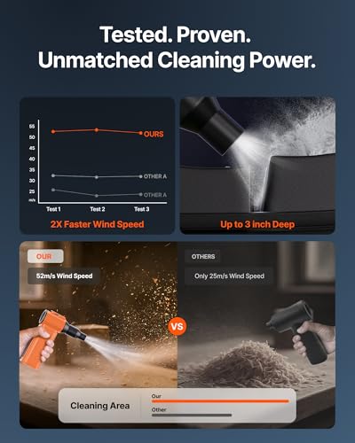 Compressed Air Duster, 130,000RPM Ultra-Powerful Electric Air Duster - color: Orange