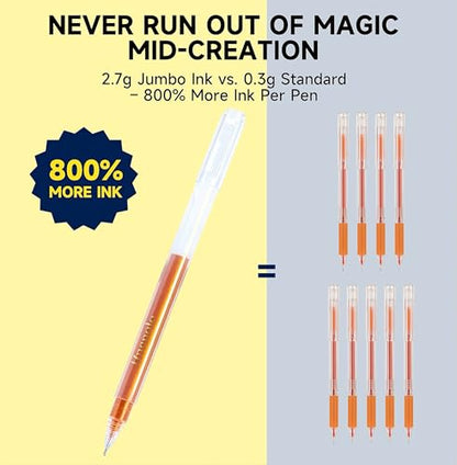 finenolo Glitter Gel Pens, Large Capacity Metallic Pens, 18 Colors Jumbo