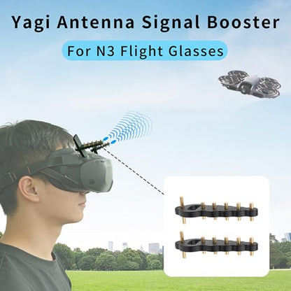 2-Pack Yagi Antenna Signal Booster for Antigravity Vision & N3 FPV Goggles – Extend Remote Control Range for Antigravity A1 & NEO2 Drones, Plug and Play, Enhanced Signal Reception