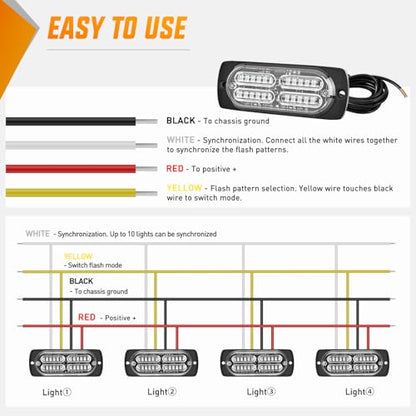 Nilight 4PCS 24LED Blue Strobe Light 12V/24V Grille Surface Mount - color: Blue