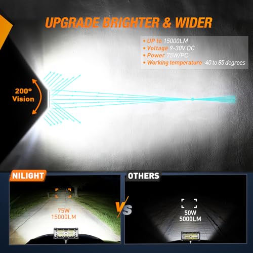 Nilight 7 Inch Side Shooter Light Bar Spot Flood Combo Triple Row - color: Side Shooter Light 1PC
