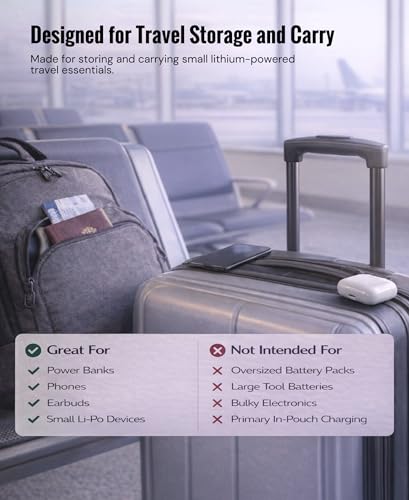 Travel Battery Safety Fireproof Bag with Automatic Fire Suppression for Power Banks & Lithium ion Battery, Clean Agent Sheet, Fire Resistant Carry-On Storage Case