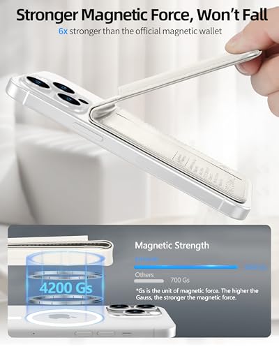 ExtreLife for Magsafe Wallet, Works with Apple Find My, 6 Cards Holder - color: Milk White