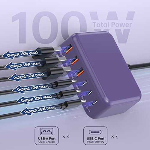 100W 6 in 1 USB Charger, 50% Smaller Charging Station for Multiple Devices - color: E-Purple