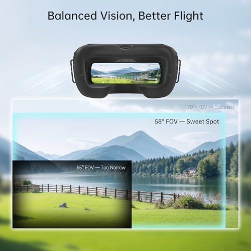 CADDXFPV Walksnail Ascent HD Digital FPV Goggles – 1080P/60FPS, 58°FOV
