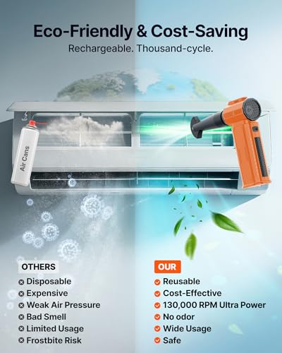 Compressed Air Duster, 130,000RPM Ultra-Powerful Electric Air Duster - color: Orange