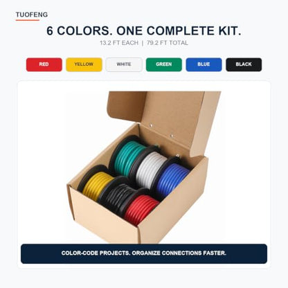 TUOFENG 14 AWG Silicone Wire 79.2ft, 6 Colors Tinned Copper - size: 14 AWG Stranded 6 Colors 13.2 ft