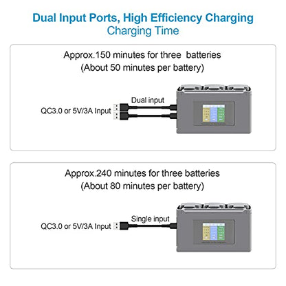 LCD Two-Way Battery Charger Hub for DJI Mini 4K,2,2 SE Drone
