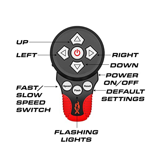 Feniex Remote Spot | 360° Rotatable Remote Controlled Spot Light | 6 Super Bright 10 Watt LEDs, SAE Class 1 | Vehicle Safety Perimeter Light