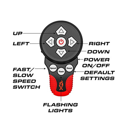 Feniex Remote Spot | 360° Rotatable Remote Controlled Spot Light | 6 Super Bright 10 Watt LEDs, SAE Class 1 | Vehicle Safety Perimeter Light