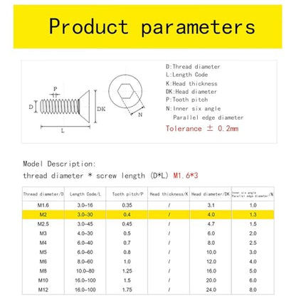 M2-0.4 x 4mm Flat Head Socket Cap Screws, 10.9 Grade Alloy Steel,DIN 7991,Allen Socket Drive, Black Oxide Finish, Machine Thread, Countersunk Bolts,Fully Thread Quantity 100 - size: M2-0.4 x 4mm（100 PCS）