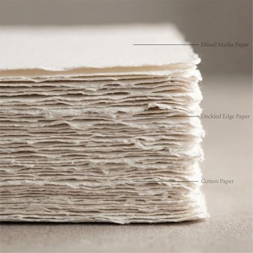 ANSSDO 60 Sheets Deckled Edge Handmade Watercolor Paper 2x3.5 Inch - size: 2 x 3.5