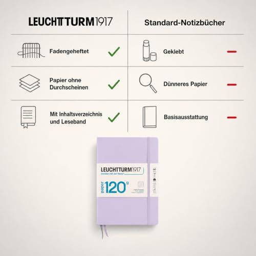 LEUCHTTURM1917 - 120G Special Edition - Medium A5 Ruled Hardcover Notebook (Lilac) - 203 Numbered Pages with 120gsm Paper - color: Lilac, style: Ruled