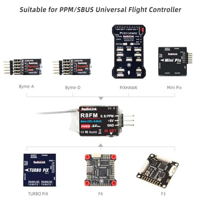 Radiolink R8FM 8 Channels 2.4GHz Micro SBUS/PPM RC Receiver