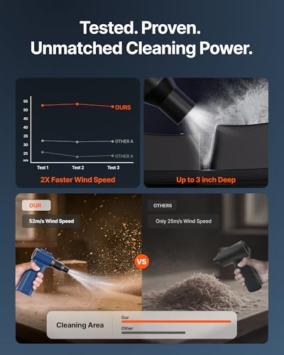 Compressed Air Duster, 130,000RPM Ultra-Powerful Electric Air Duster - color: Blue