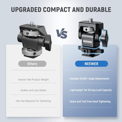 NEEWER Camera Monitor Mount with Cold Shoe, MA002 - style: MA002 w/Cold Shoe
