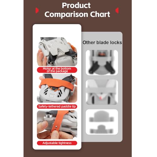 Propeller Holder for DJI LITO 1 / LITO X1 Drone Propellers Fixator Paddle Guard Strap Blade Protector Lock Stabilizer Bundle for DJI LITO X1 / LITO 1