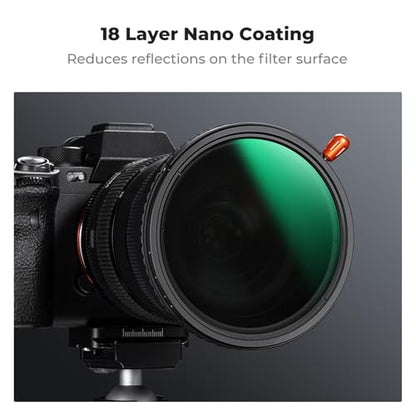 K&F CONCEPT 40.5mm Black Diffusion 1/4 & Variable ND2-32 & Polarizing-in 1 - size: 40.5mm