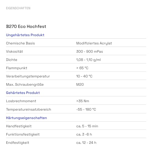 threadlocker B270Eco high Strength reen 50ml Bottle - high Temperature Resistant, Fluorescent - Works on All Metals and Threads - Quality Made in Germany