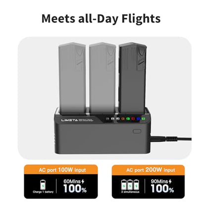 200W Mavic 3 Battery Charger Hub Fast Parallel Charging Station for DJI Mavic 3 Pro/Mavic 3 Classic/Mavic 3 Enterprise Batteries Charge 3 Batteries Simultaneously in 70 Min with Storage Mode