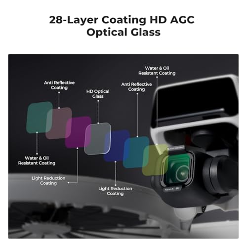 K&F CONCEPT PL Filter Compatible with DJI Flip - style: CPL Filter