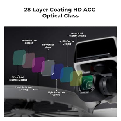 K&F CONCEPT PL Filter Compatible with DJI Flip - style: CPL Filter