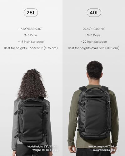 tomtoc Travel Backpack 40L, TSA Carry On Bag Flight Approved, PFAS Free - color: Black-ripstop, size: 40L