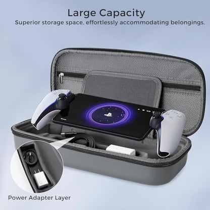 CoBak Hard Carrying Shell Case for PlayStation Portal Remote Player - color: Gray
