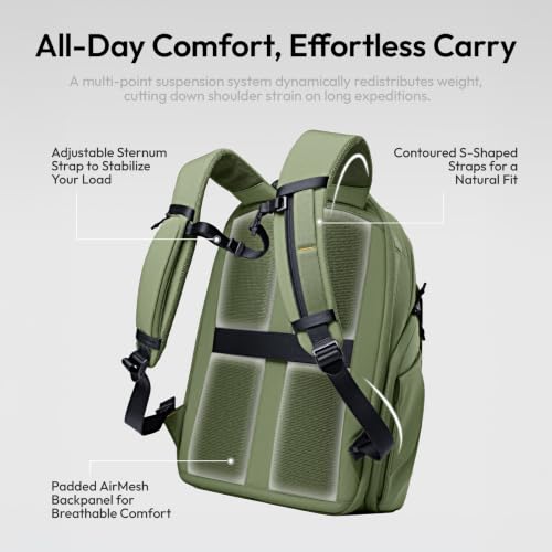 ULANZI YY038 Travel Camera Backpack 22L for Mirrorless DSLR (Green) - color: Green