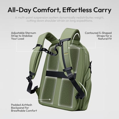 ULANZI YY038 Travel Camera Backpack 22L for Mirrorless DSLR (Green) - color: Green