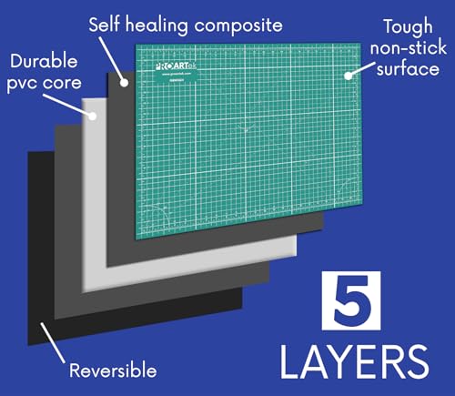 Proartek PK00012 Model GBM4060 Series 40" x 60" Professional Cutting Mat; Double-Sided Green/Black; Self-Healing; For Graphic Arts, Hobbies, Sewing, Scrapbooking, and other Cutting Projects - size: 60"L x 40"W