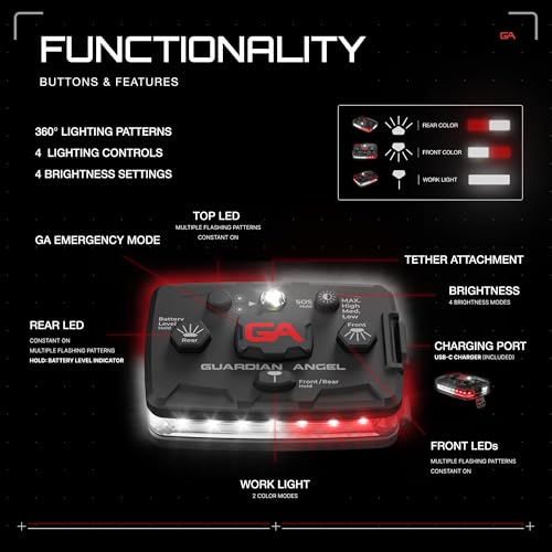 Guardian Angel Elite Safety Light - White/Red Front & White/Red Rear - color: WhiteRed/WhiteRed, size: 1-Pack