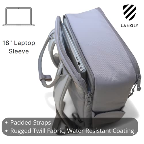 LANGLY Sierra Camera Backpack: A Modern & Travel-friendly Photography Backpack Compatible With Both 18in Laptop & All Camera Gear 24L (Ash) - color: Ash