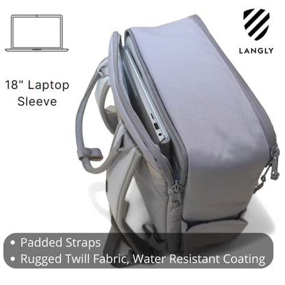 LANGLY Sierra Camera Backpack: A Modern & Travel-friendly Photography Backpack Compatible With Both 18in Laptop & All Camera Gear 24L (Ash) - color: Ash