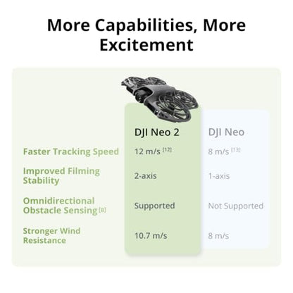DJI Neo 2 Fly More Combo With RC-N3 Remote Controller - size: DJI Neo 2 Fly More Combo