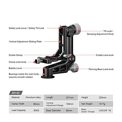 SUNWAYFOTO GH-02 Gimbal Head Aluminum Load 66 lbs(30 Kgs