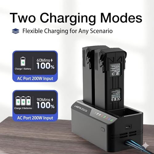 200W Fast Charging Hub for DJI Mavic 3 3pro Classic/Cine/Enterprise Battery and Controller, Three-Channel Parallel, Mavic 3 Pro Battery Charger with Discharge Storage, Drone Accessories