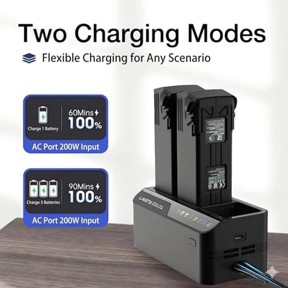 200W Fast Charging Hub for DJI Mavic 3 3pro Classic/Cine/Enterprise Battery and Controller, Three-Channel Parallel, Mavic 3 Pro Battery Charger with Discharge Storage, Drone Accessories