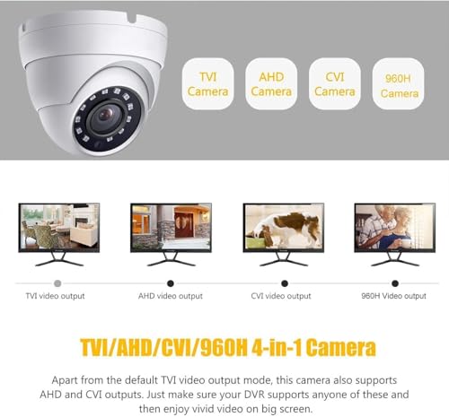 Real HD 5MP Analog Coax Dome TVI CVI CCTV Surveillance Security Camera, 2.8mm 100° Wide Viewing Angle, 65ft IR Night Vision, Outdoor, Full Metal Housing, ONLY Compatible with 5MP and 8MP DVR